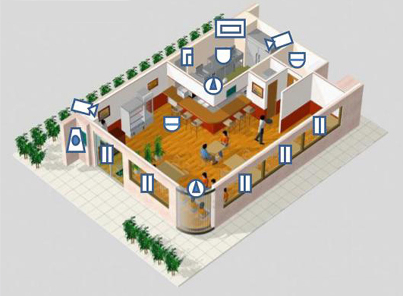 警備システムイメージ